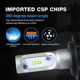 H16 Euro LED Headlight Conversion Kit -  X1 - Superdiode