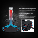 H8/H11 Fog light - Superdiode