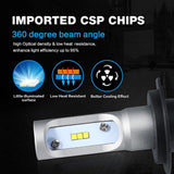 HIR2 - 9012 LED Headlight Conversion Kit -  X1 - Superdiode